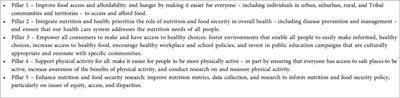 An evidence-informed approach to address food and nutrition security: the ecology of infant feeding practices